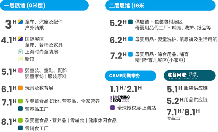 上海国际孕婴童展2025 聚焦口腔卫生用品，一站式掌握观展全攻略