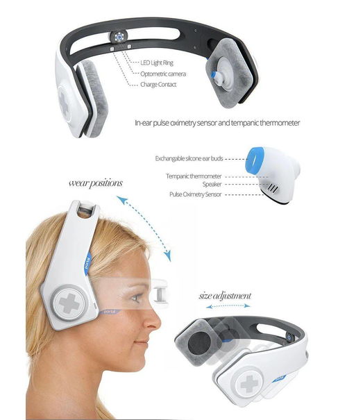 功能与颜值兼具 口腔健康产品的创新灵感